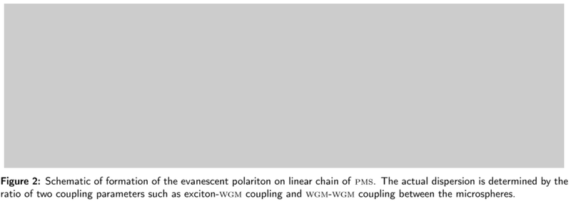 File:Cas-span-figure.png